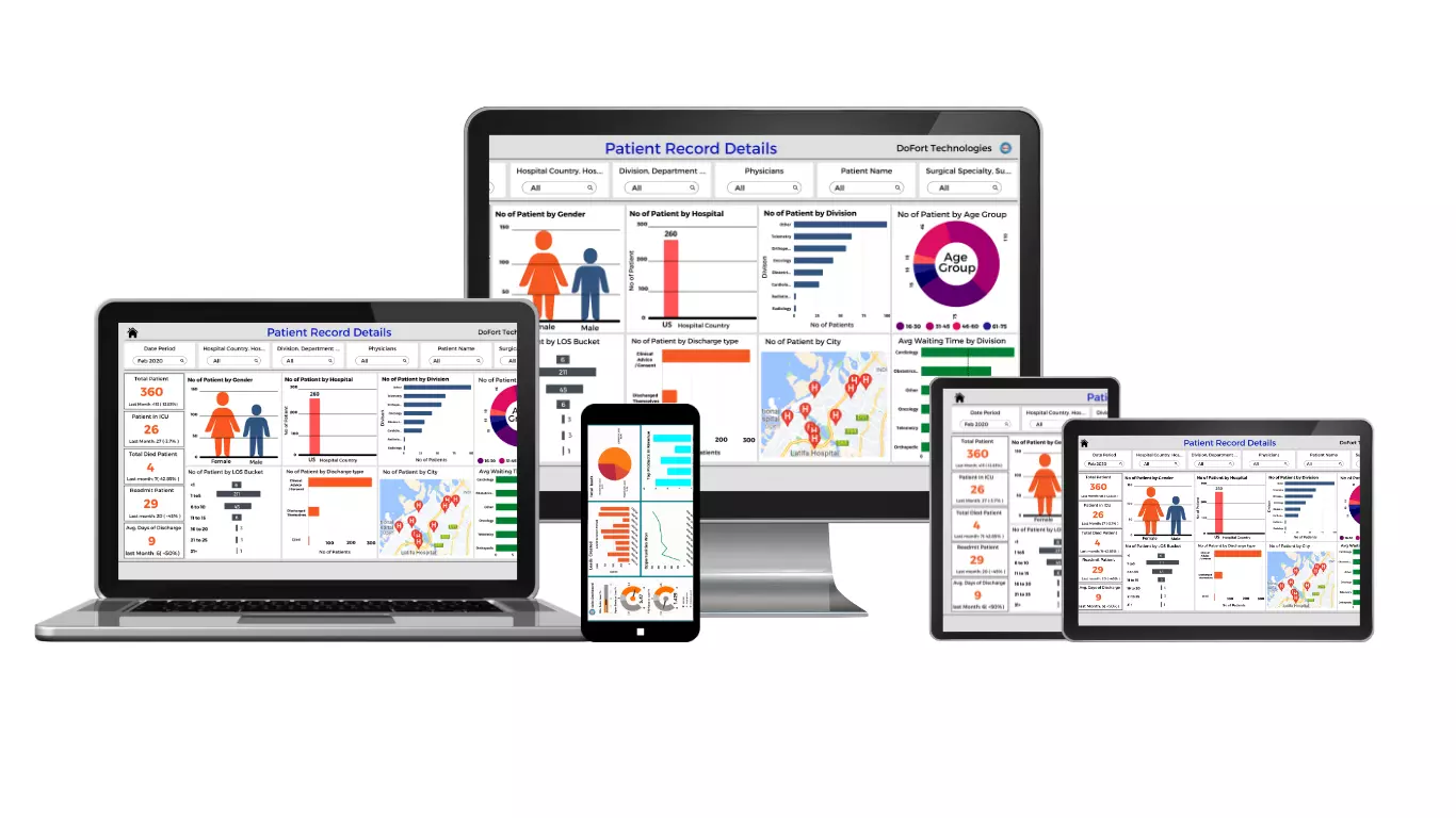 Hospital dashboard